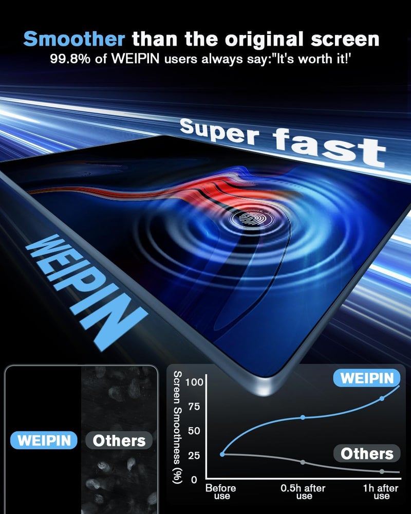 WEIPIN For 2PCS 2022 2023 2024 2025 2026 GMC Hummer EV Pickup 13.4 Inch Touchscreen High Clarity Screen Protector - Hummer EV Pickup (2X/3X/Edition 1) Accessories - Image 5
